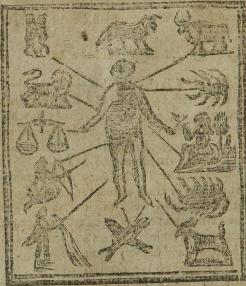 An illustration from The book of knowledge : treating of the wisdom of the ancients ; in four parts / written by Erra Pater, a Jew doctor in astronomy and physic, born in Bethany, near Mount Olivet, in Judea ; made English by W. Lilly, student in physic and astrology ; to which is added, the true form of all sorts of bills, bonds, counter-bonds, indentures, letters of attorney and licence, deeds of gift, bills of exchange, &c., 1795, leaf 8