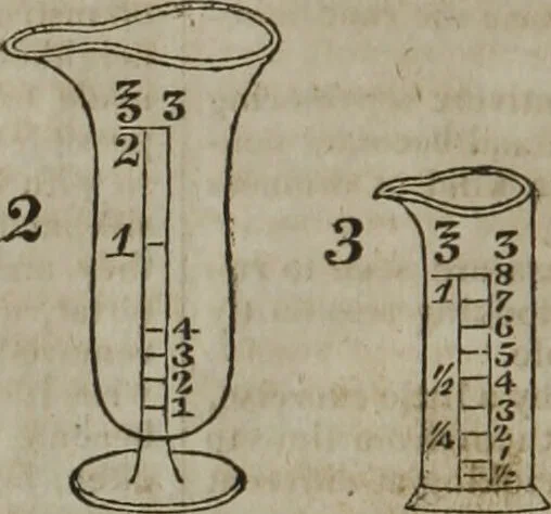 An illustration from MacKenzie's five thousand receipts in all the useful and domestic arts : constituting a complete practical library ... : a new American, from the latest London edition : with numerous and important additions generally : and the medical part carefully revised and adapted to the climate of the U. States : and also a new and most copious index / by an American physician., 1829, leaf 268