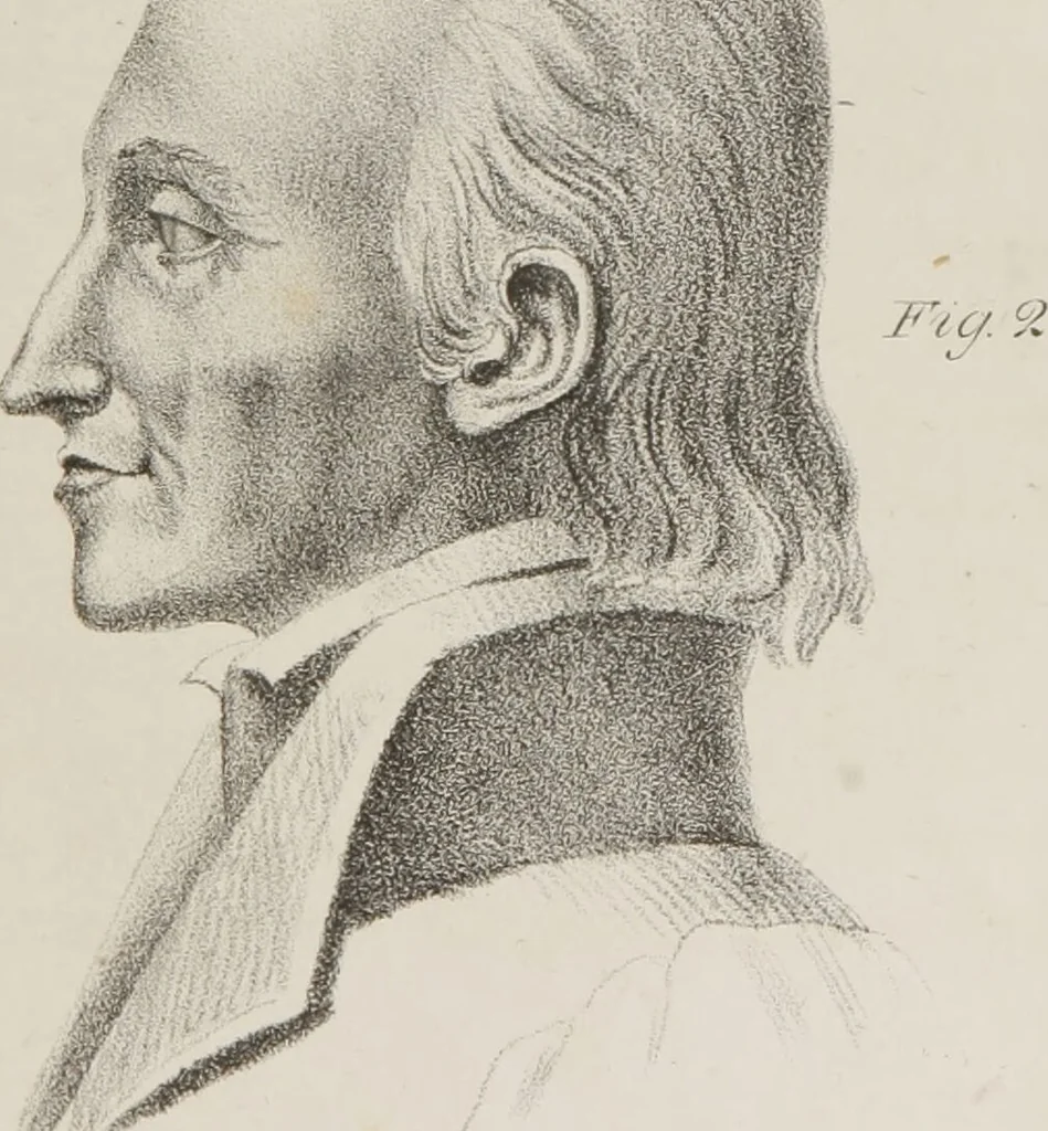 An illustration from Phrenology, in connexion with the study of physiognomy : illustration of characters / by J.G. Spurzheim., 1833, leaf 279