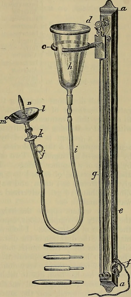 An illustration from Modern surgery, general and operative / by John Chalmers DaCosta., 1914, leaf 1397