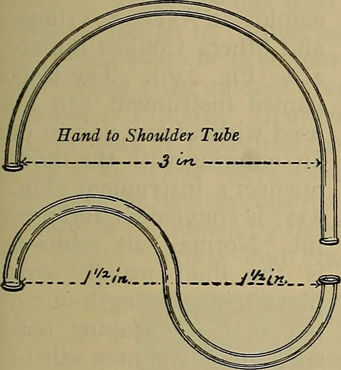 An illustration from Modern surgery, general and operative / by John Chalmers DaCosta., 1914, leaf 475