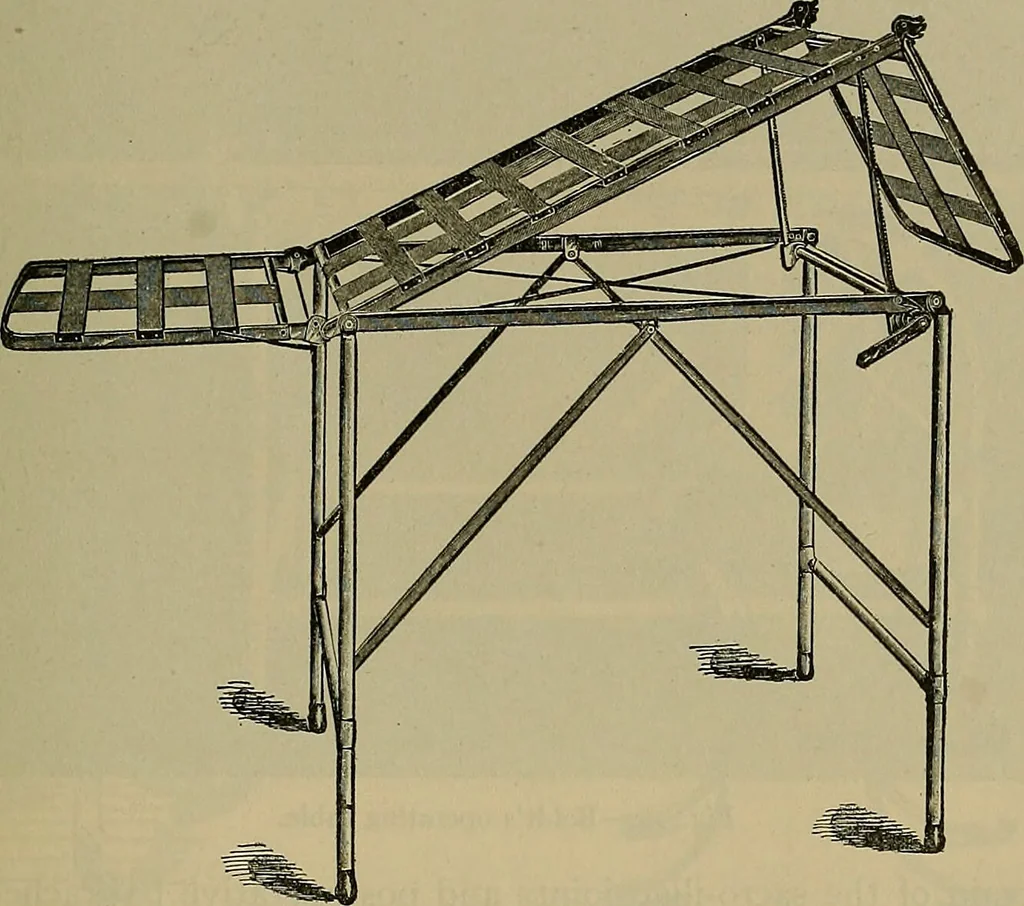 An illustration from Modern surgery, general and operative / by John Chalmers DaCosta., 1914, leaf 61