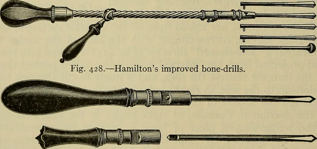 An illustration from Modern surgery, general and operative / by John Chalmers DaCosta., 1914, leaf 714