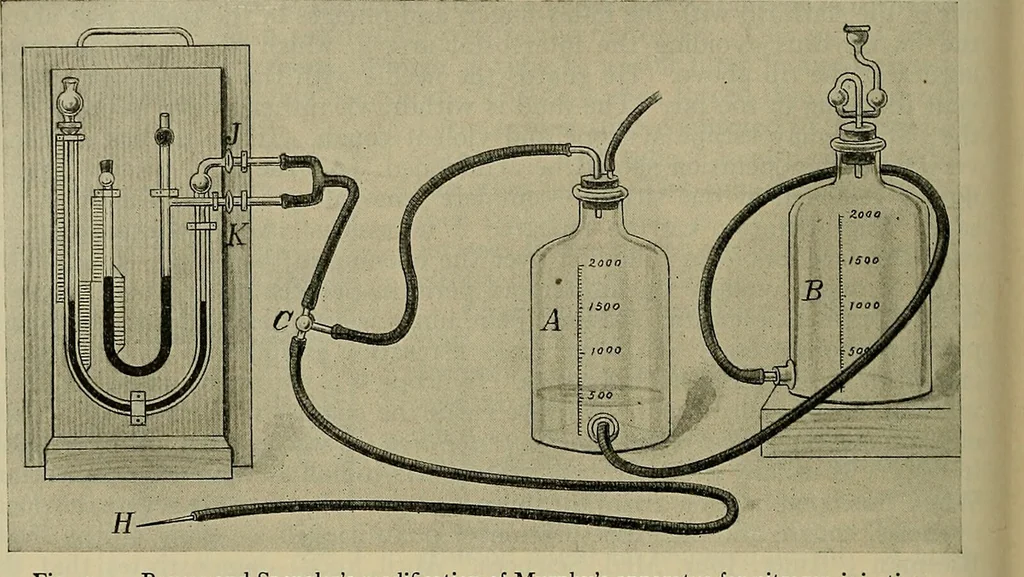 An illustration from Modern surgery, general and operative / by John Chalmers DaCosta., 1914, leaf 932