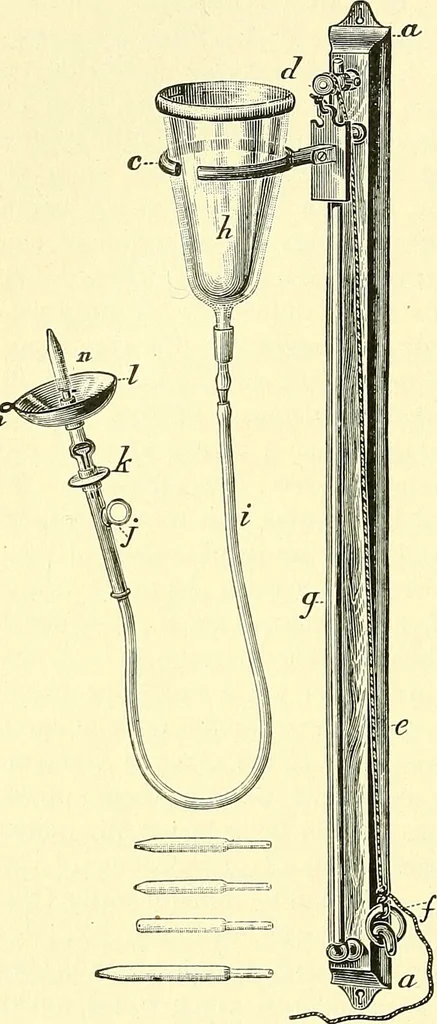 An illustration from Modern surgery, general and operative / by John Chalmers Da Costa., 1907, leaf 1186