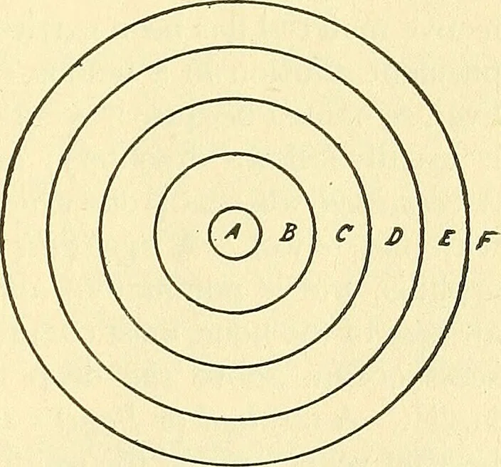 An illustration from Modern surgery, general and operative / by John Chalmers Da Costa., 1907, leaf 139