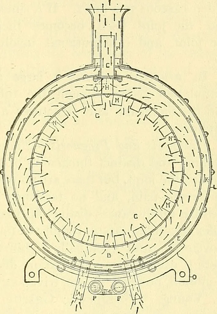 An illustration from Modern surgery, general and operative / by John Chalmers Da Costa., 1907, leaf 565