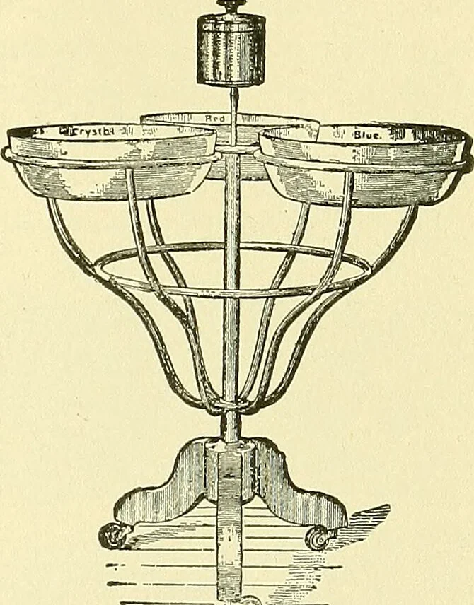 An illustration from Modern surgery, general and operative / by John Chalmers Da Costa., 1907, leaf 59