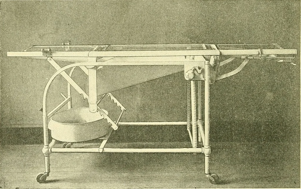 An illustration from Modern surgery, general and operative / by John Chalmers Da Costa., 1907, leaf 60