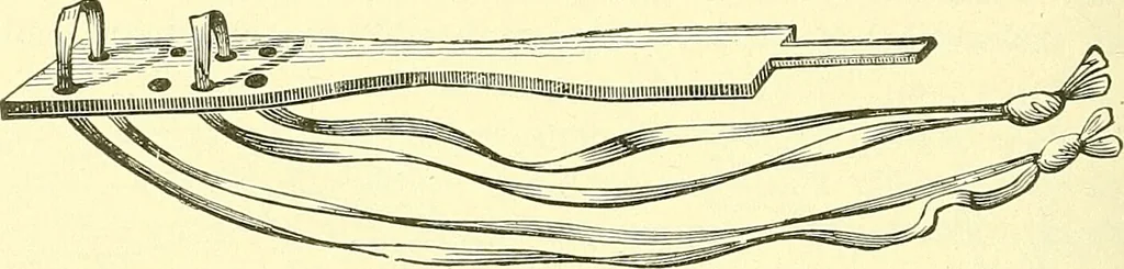 An illustration from Modern surgery, general and operative / by John Chalmers Da Costa., 1907, leaf 616