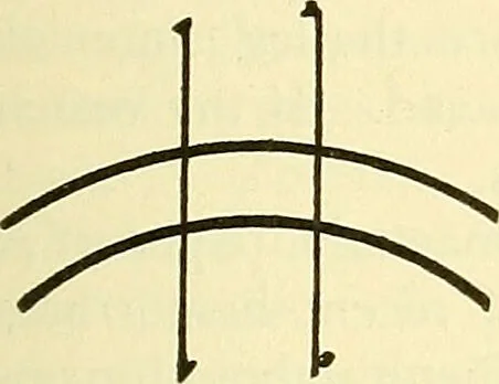 An illustration from Modern surgery, general and operative / by John Chalmers Da Costa., 1907, leaf 723