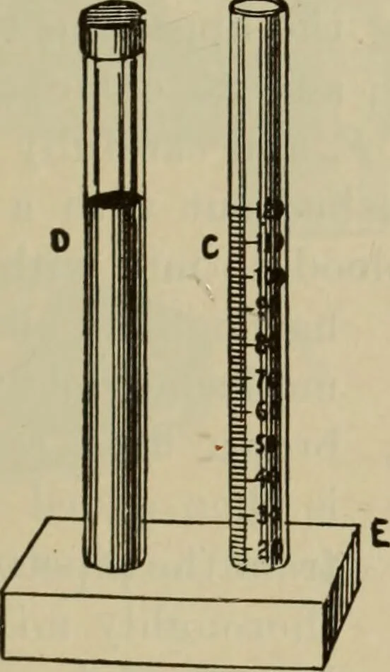An illustration from The diagnostics of internal medicine : a clinical treatise upon the recognised principles of medical diagnosis, prepared for the use of students and practitioners of medicine / by Glentworth Reeve Butler ... ; with five coloured plates and two hundred and seventy-two illustrations and charts in the text., 1909, leaf 651