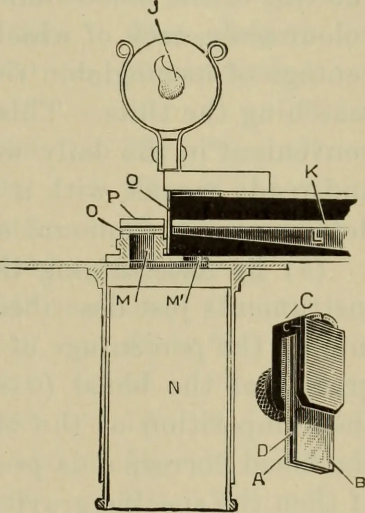 An illustration from The diagnostics of internal medicine : a clinical treatise upon the recognised principles of medical diagnosis, prepared for the use of students and practitioners of medicine / by Glentworth Reeve Butler ... ; with five coloured plates and two hundred and seventy-two illustrations and charts in the text., 1909, leaf 653