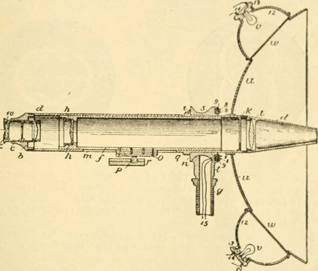 An illustration from A manual of physiology : with practical exercises / by G. N. Stewart ; with coloured plate and 467 other illustrations., 1914, leaf 1087