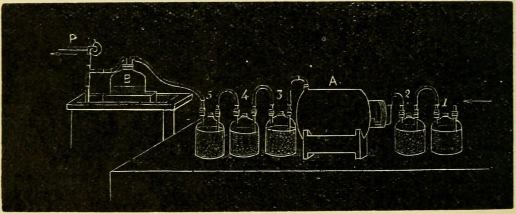 An illustration from A manual of physiology : with practical exercises / by G. N. Stewart ; with coloured plate and 467 other illustrations., 1914, leaf 322