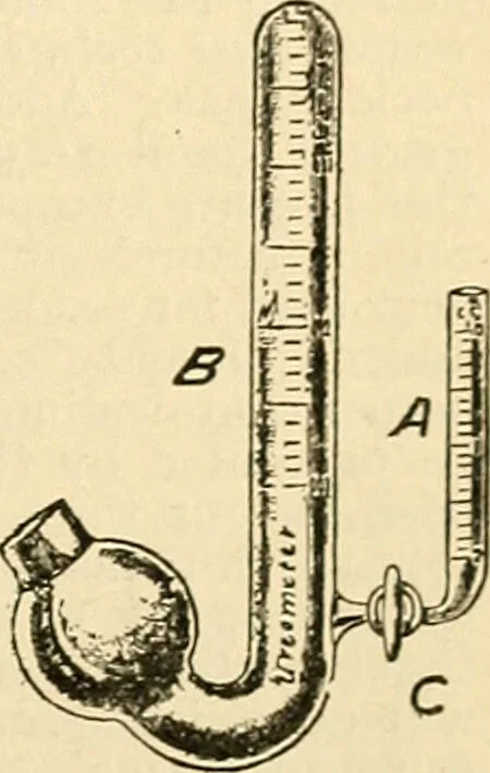 An illustration from A manual of physiology : with practical exercises / by G. N. Stewart ; with coloured plate and 467 other illustrations., 1914, leaf 537