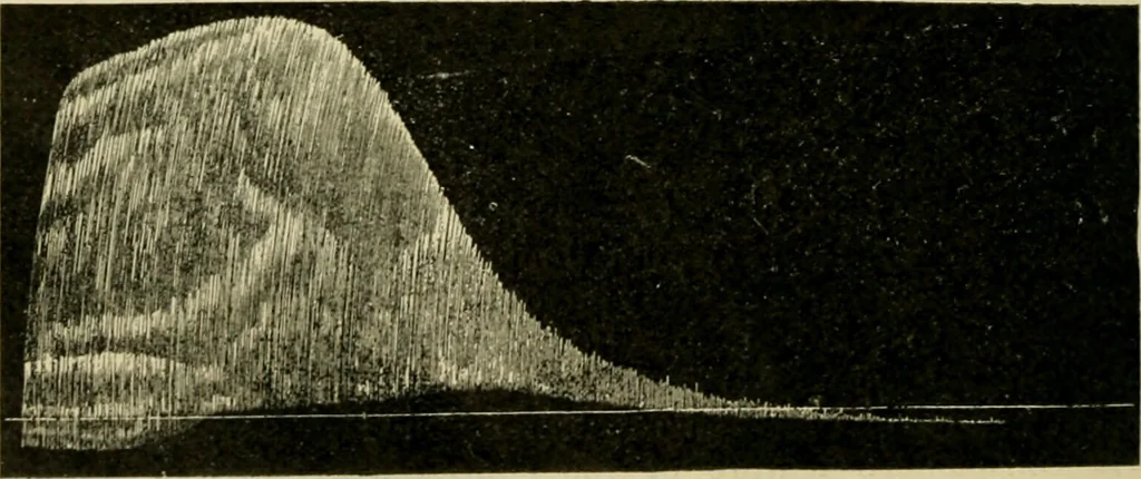 An illustration from A manual of physiology : with practical exercises / by G. N. Stewart ; with coloured plate and 467 other illustrations., 1914, leaf 748