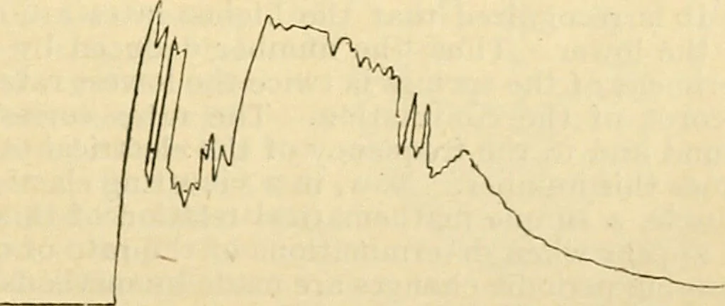 An illustration from A manual of physiology : with practical exercises / by G. N. Stewart ; with coloured plate and 467 other illustrations., 1914, leaf 759