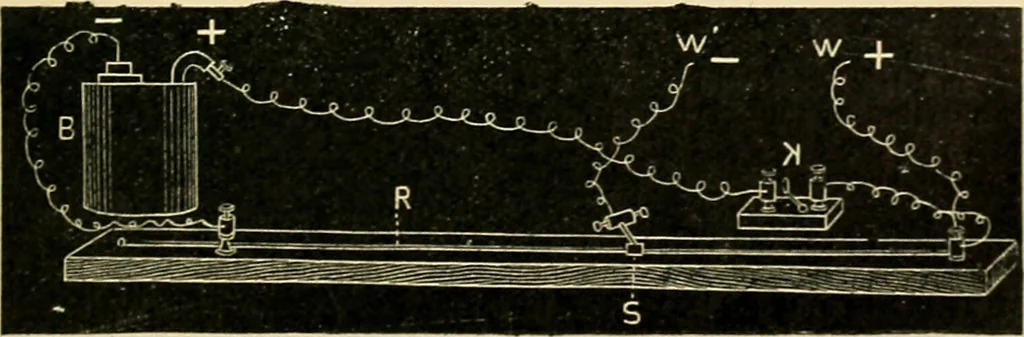 An illustration from A manual of physiology : with practical exercises / by G. N. Stewart ; with coloured plate and 467 other illustrations., 1914, leaf 807