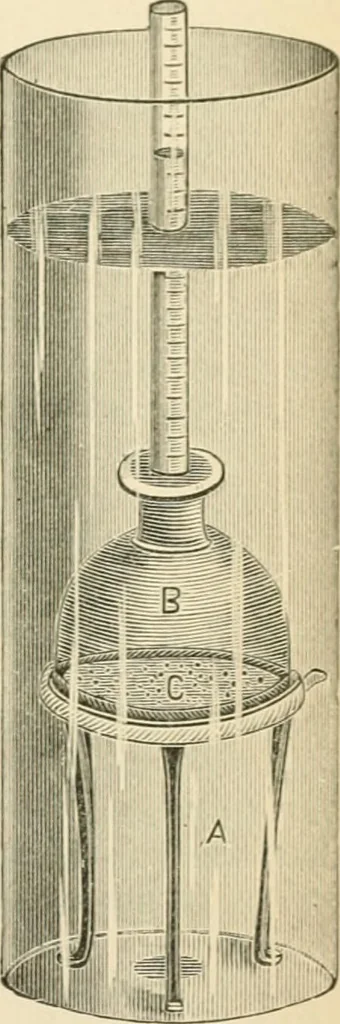 An illustration from Human physiology : prepared with special reference to students of medicine / by Joseph Howard Raymond., 1901, leaf 109
