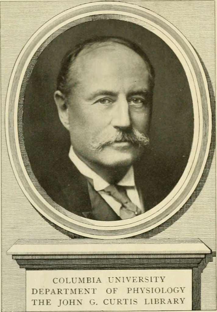 An illustration from Human physiology : prepared with special reference to students of medicine / by Joseph Howard Raymond., 1901, leaf 2