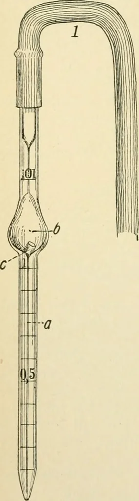 An illustration from Human physiology : prepared with special reference to students of medicine / by Joseph Howard Raymond., 1901, leaf 268