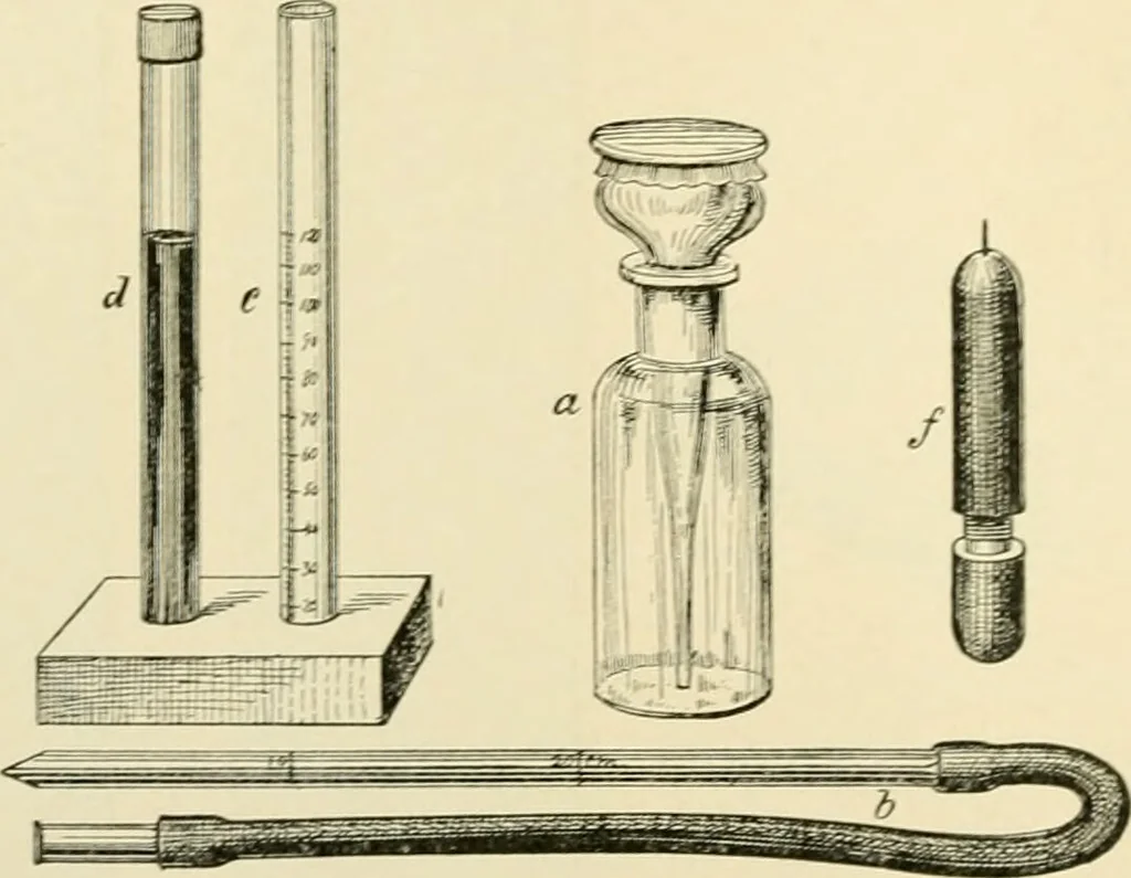 An illustration from Human physiology : prepared with special reference to students of medicine / by Joseph Howard Raymond., 1901, leaf 274