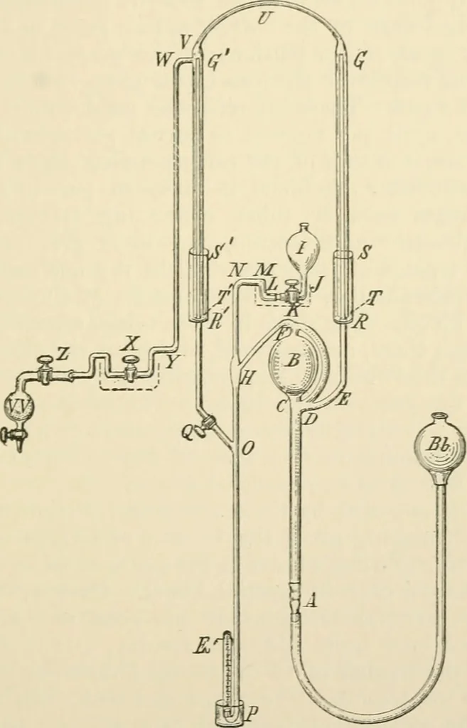 An illustration from Human physiology : prepared with special reference to students of medicine / by Joseph Howard Raymond., 1901, leaf 383