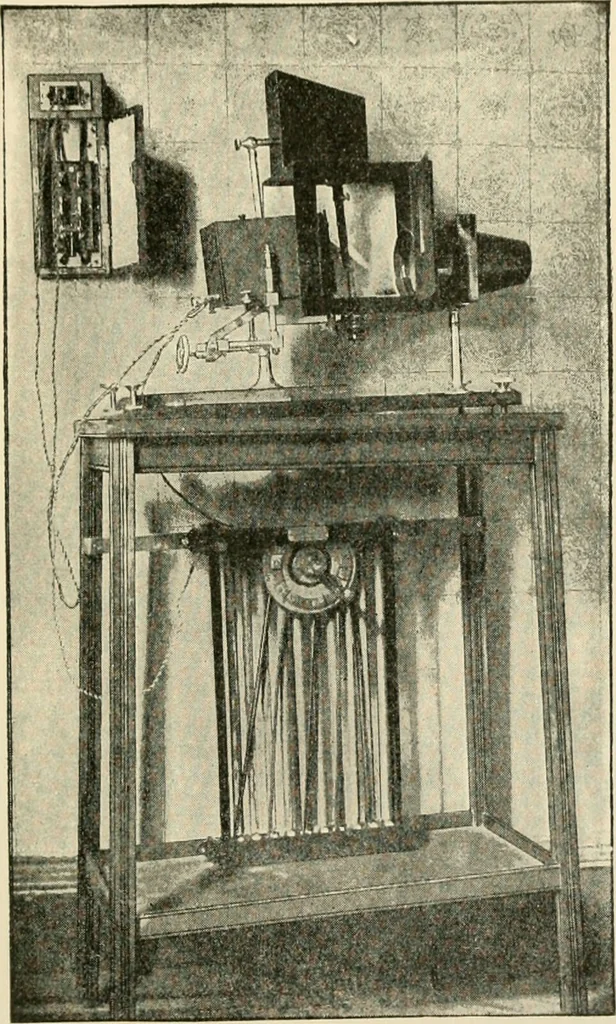 An illustration from Human physiology : prepared with special reference to students of medicine / by Joseph Howard Raymond., 1901, leaf 395