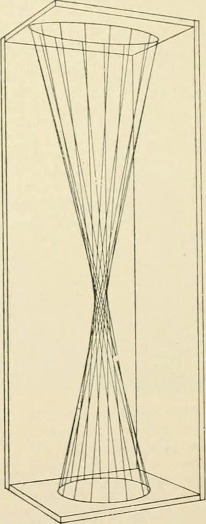 An illustration from Human physiology : prepared with special reference to students of medicine / by Joseph Howard Raymond., 1901, leaf 581