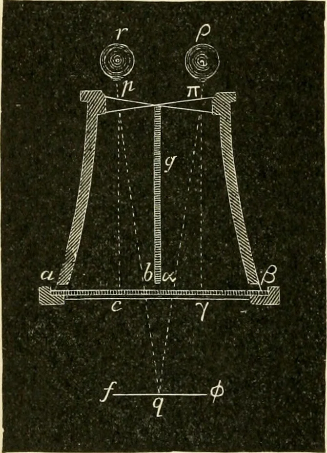 An illustration from Human physiology : prepared with special reference to students of medicine / by Joseph Howard Raymond., 1901, leaf 582