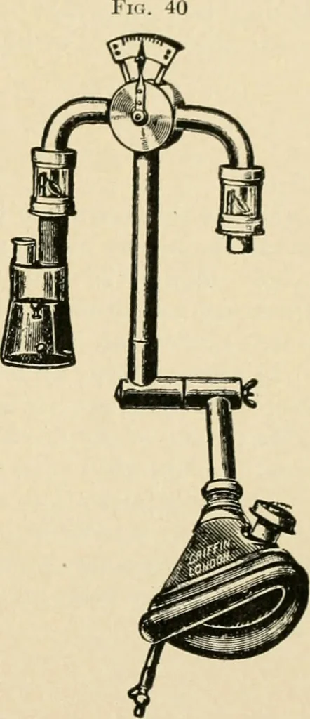 An illustration from The principles and practice of modern surgery / by Roswell Park ... with 722 engravings and 60 full-page plates in colors and monochrome., 1907, leaf 221