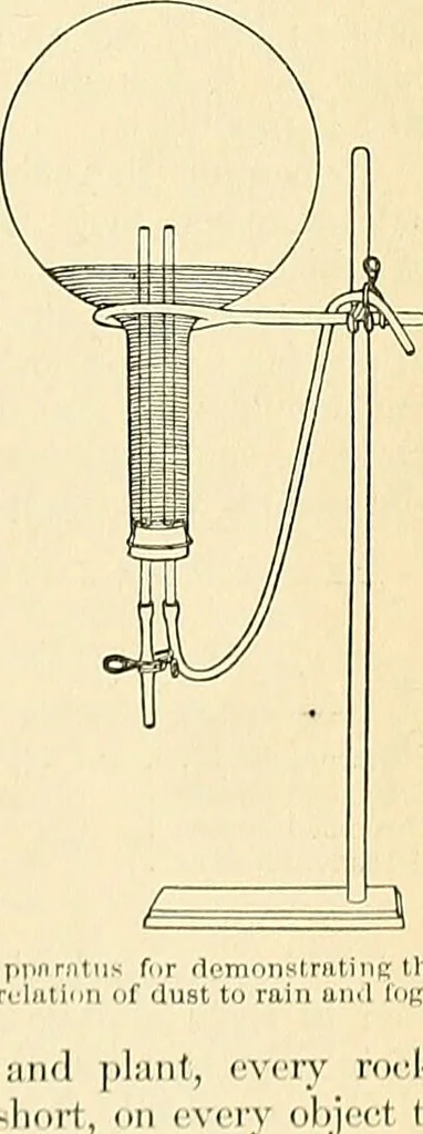 An illustration from A manual of practical hygiene for students, physicians, and health officers / By Charles Harrington., 1914, leaf 327