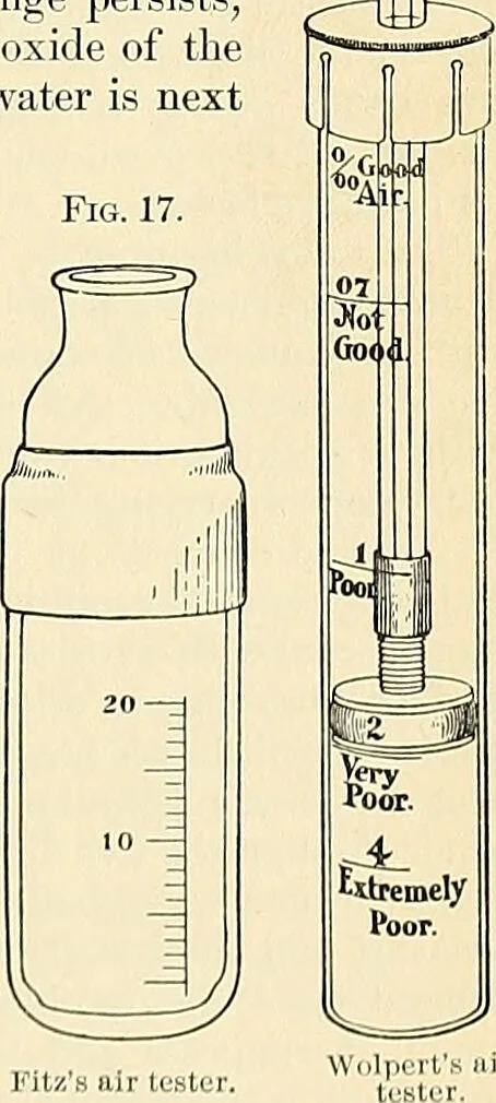 An illustration from A manual of practical hygiene for students, physicians, and health officers / By Charles Harrington., 1914, leaf 359