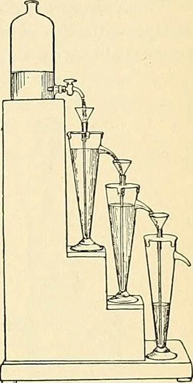 An illustration from A manual of practical hygiene for students, physicians, and health officers / By Charles Harrington., 1914, leaf 405