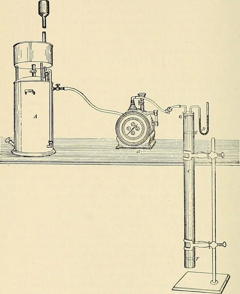 An illustration from A manual of practical hygiene for students, physicians, and health officers / By Charles Harrington., 1914, leaf 406