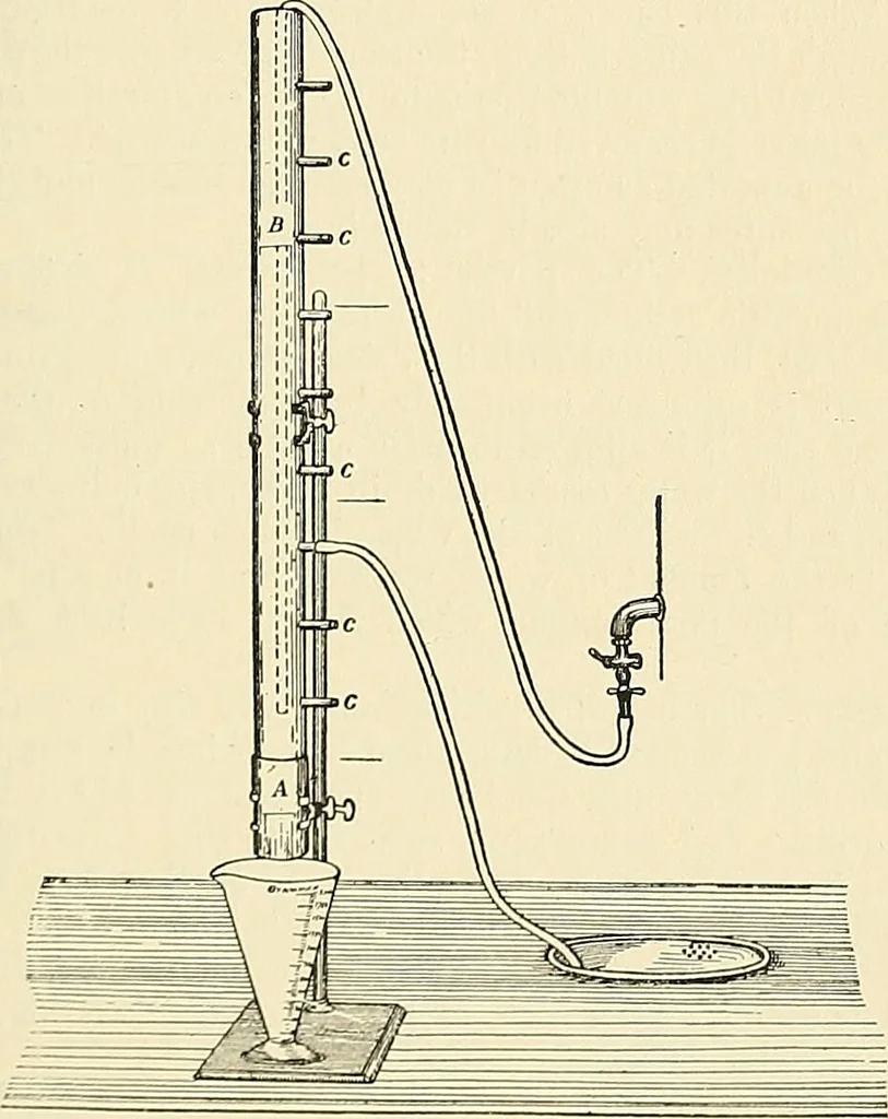 An illustration from A manual of practical hygiene for students, physicians, and health officers / By Charles Harrington., 1914, leaf 407