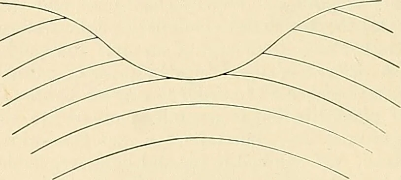 An illustration from A manual of practical hygiene for students, physicians, and health officers / By Charles Harrington., 1914, leaf 430