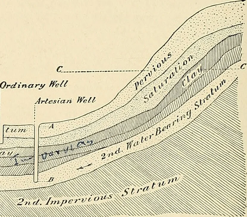 An illustration from A manual of practical hygiene for students, physicians, and health officers / By Charles Harrington., 1914, leaf 434