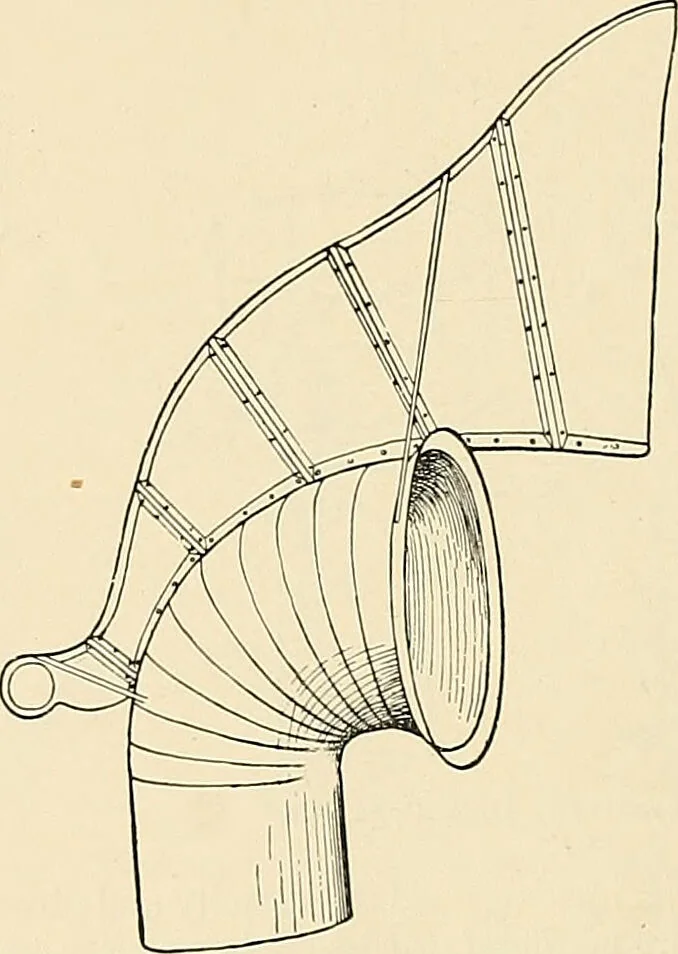An illustration from A manual of practical hygiene for students, physicians, and health officers / By Charles Harrington., 1914, leaf 542
