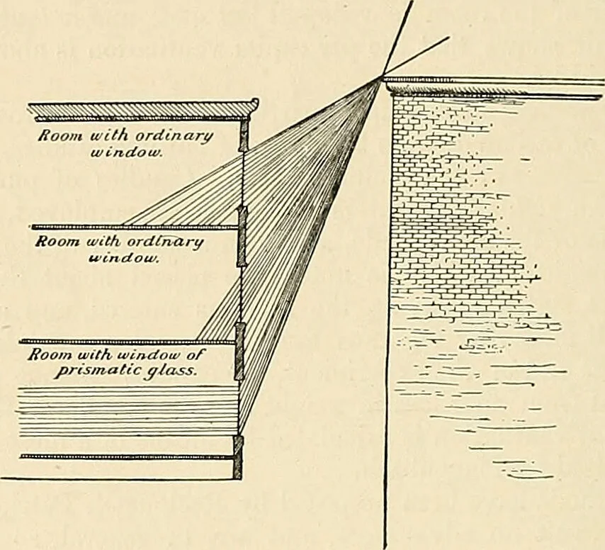 An illustration from A manual of practical hygiene for students, physicians, and health officers / By Charles Harrington., 1914, leaf 558