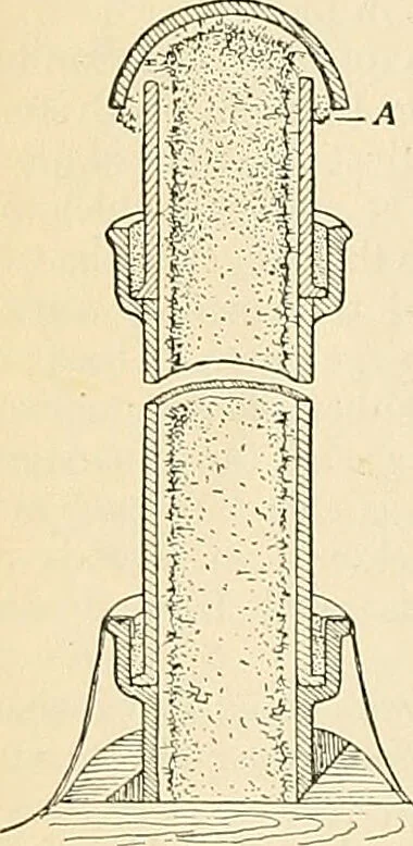 An illustration from A manual of practical hygiene for students, physicians, and health officers / By Charles Harrington., 1914, leaf 568