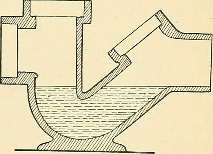 An illustration from A manual of practical hygiene for students, physicians, and health officers / By Charles Harrington., 1914, leaf 569