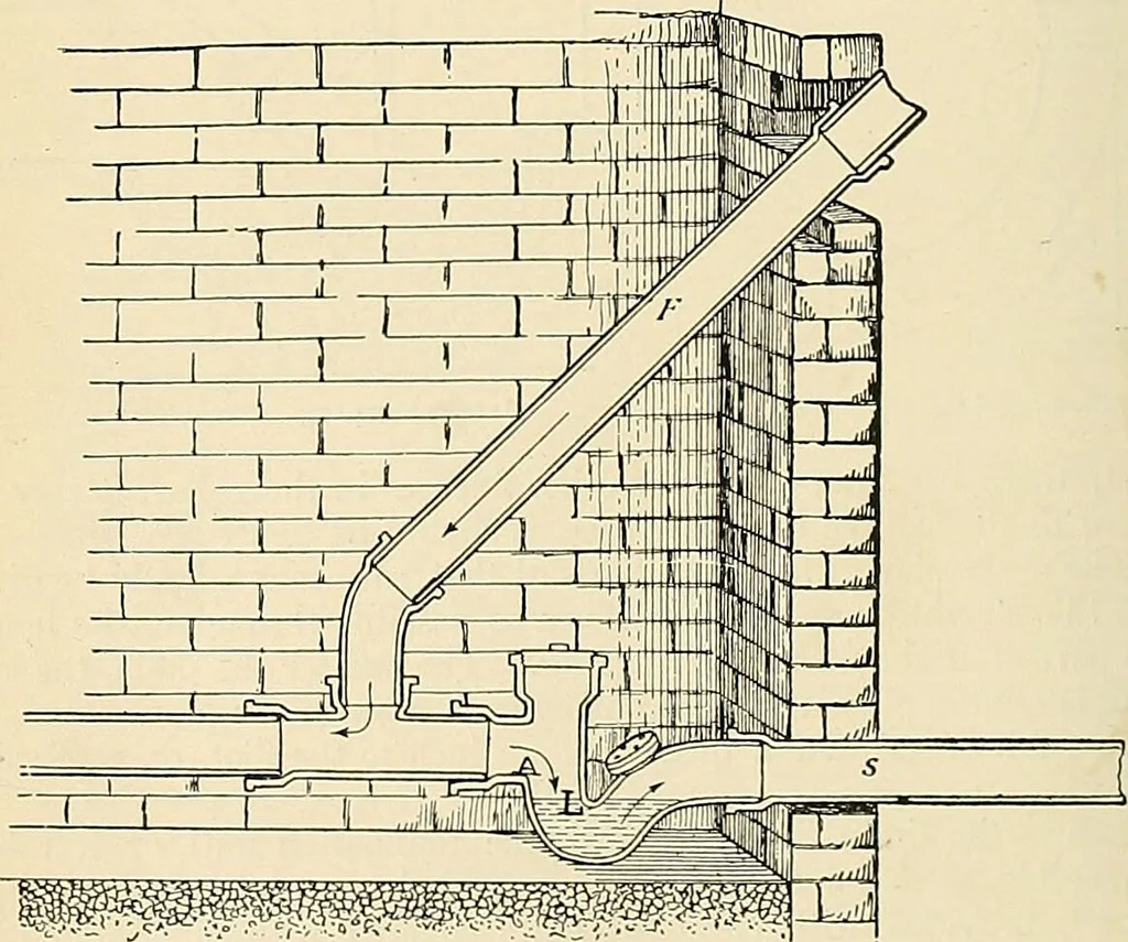 An illustration from A manual of practical hygiene for students, physicians, and health officers / By Charles Harrington., 1914, leaf 570