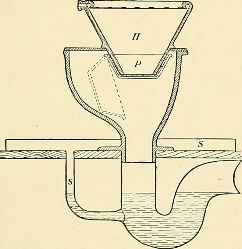 An illustration from A manual of practical hygiene for students, physicians, and health officers / By Charles Harrington., 1914, leaf 585