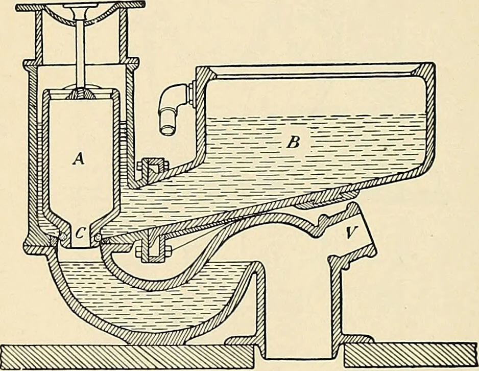 An illustration from A manual of practical hygiene for students, physicians, and health officers / By Charles Harrington., 1914, leaf 586