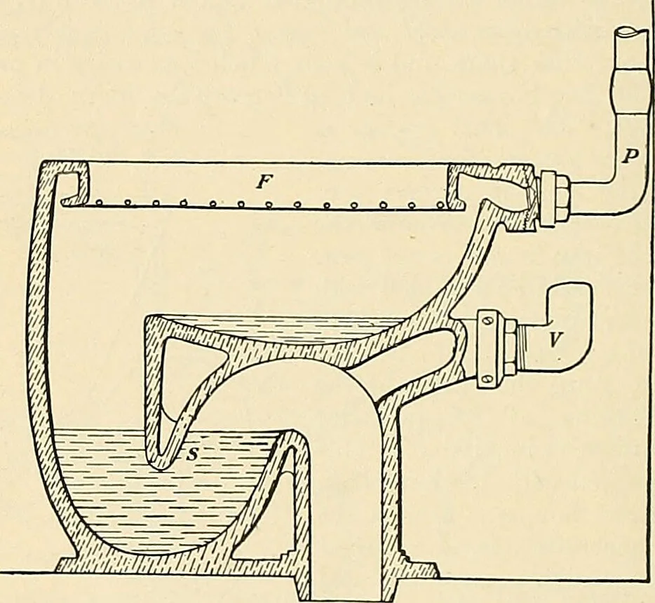 An illustration from A manual of practical hygiene for students, physicians, and health officers / By Charles Harrington., 1914, leaf 588