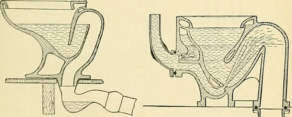 An illustration from A manual of practical hygiene for students, physicians, and health officers / By Charles Harrington., 1914, leaf 589