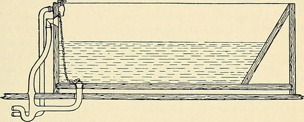 An illustration from A manual of practical hygiene for students, physicians, and health officers / By Charles Harrington., 1914, leaf 595