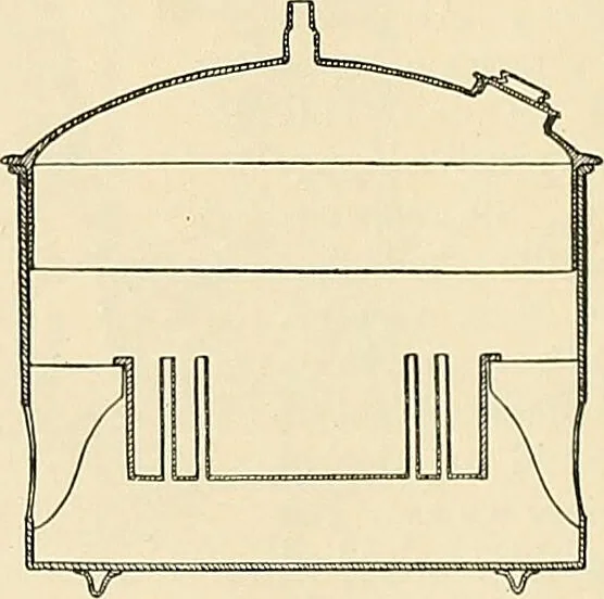 An illustration from A manual of practical hygiene for students, physicians, and health officers / By Charles Harrington., 1914, leaf 644